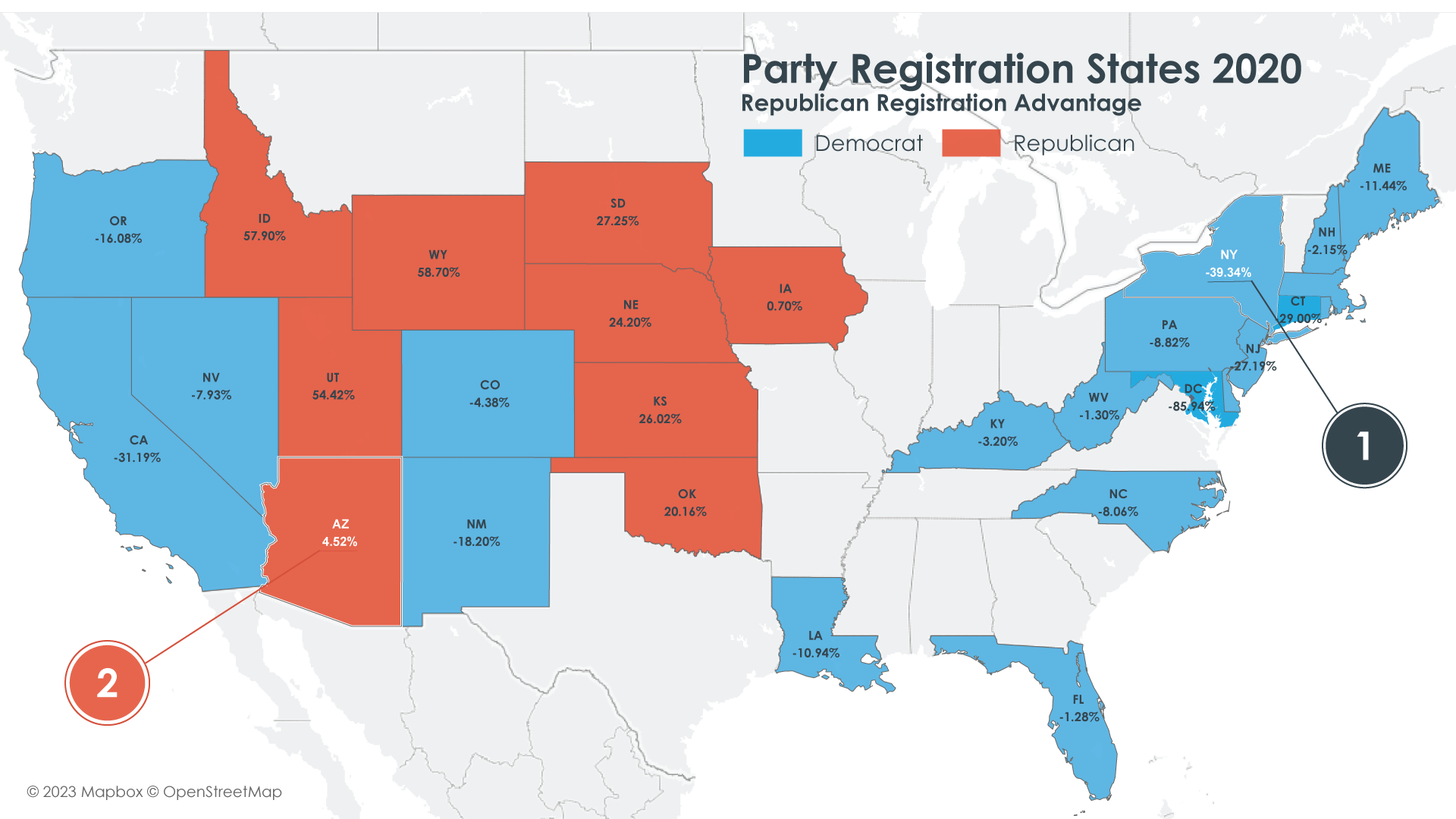 Population Data and Party Registration States in 2020