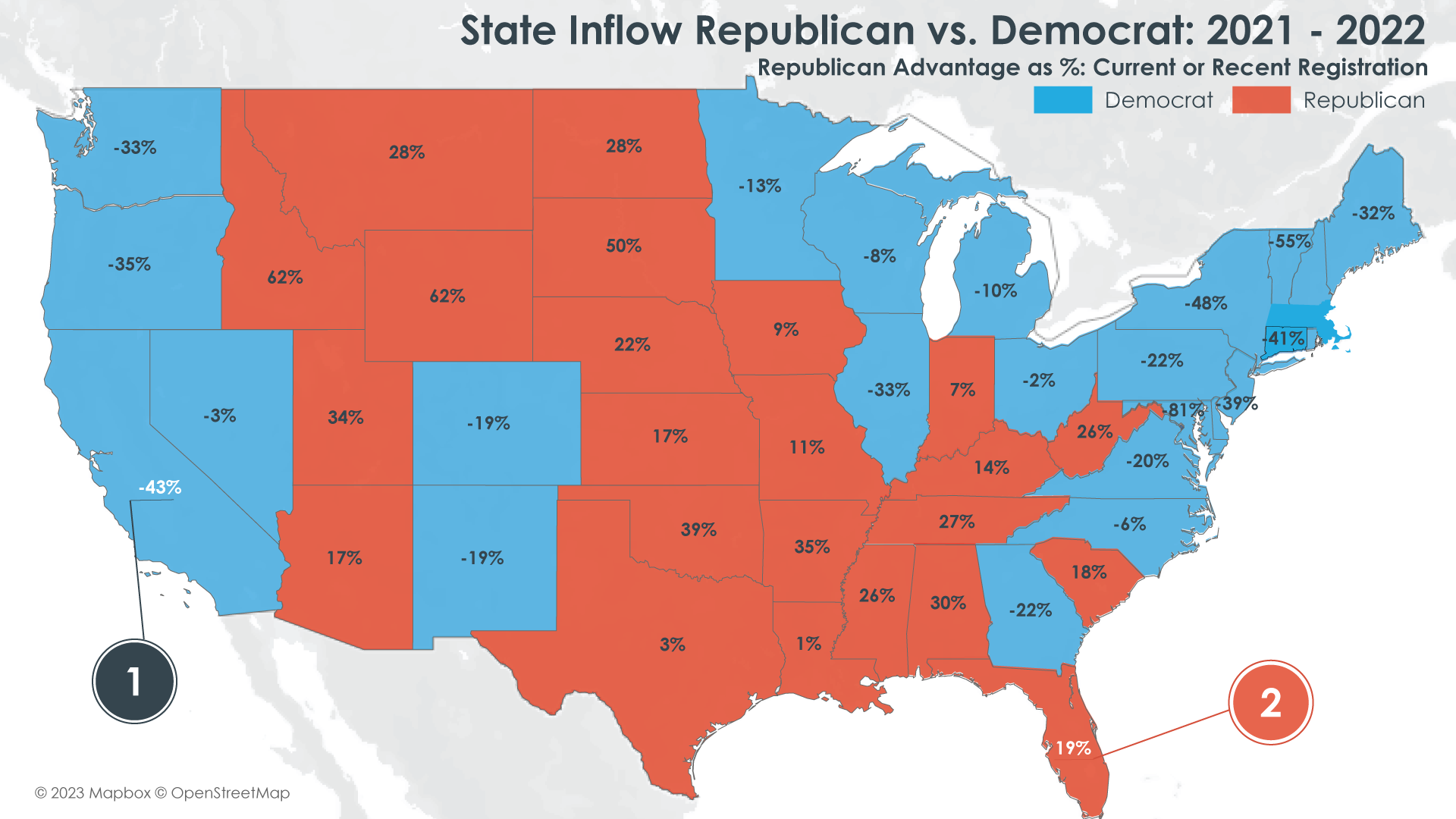 Population Data and State Registration 2021 -2022